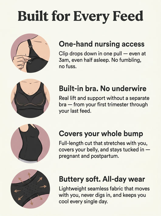 Maternity Nursing Tank — Built-In Bra