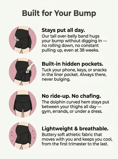 Maternity Bump Shorts – Non-Roll Over-Belly