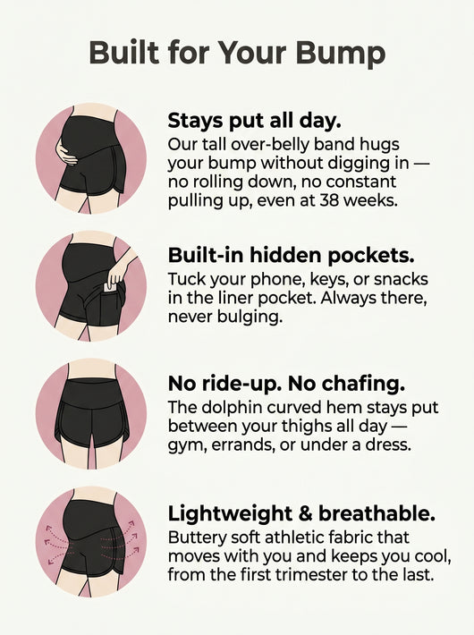 Maternity Bump Shorts – Non-Roll Over-Belly